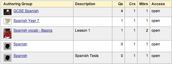 spanish