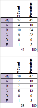 ABD2093F-D559-4482-9C7D-339DDEBC7747