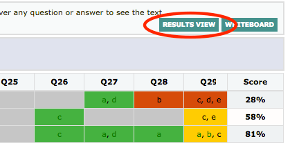 Now toggle quickly between the Activity Log and Detail views