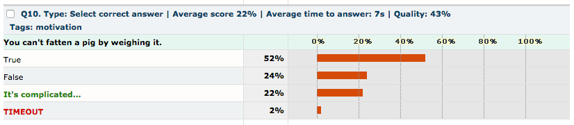 quiz-analysis-2